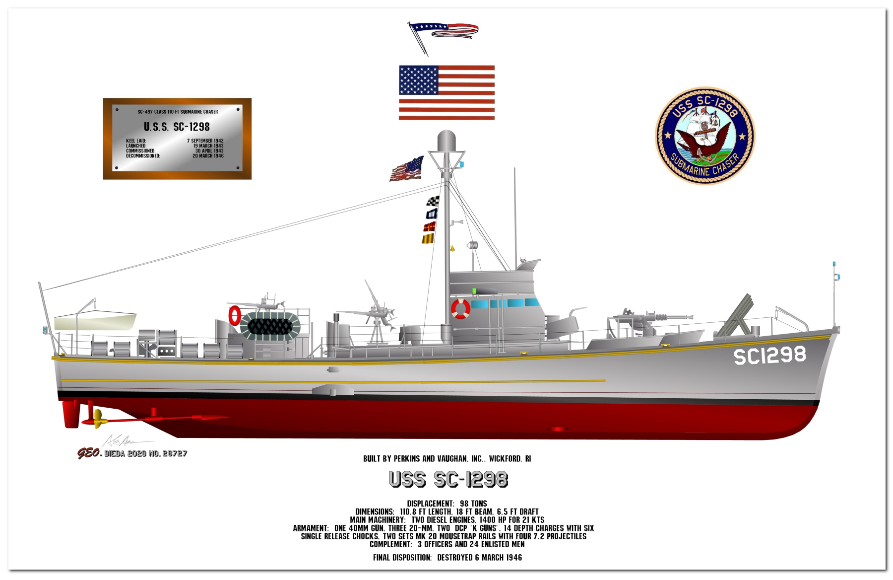 SC-497 Class Submarine Chaser Profile Drawings by George Bieda
