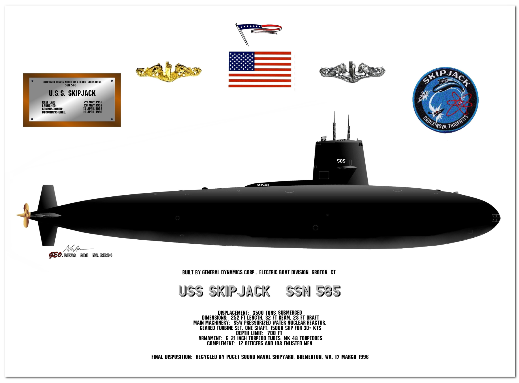 Skipjack Class Nuclear Fast Attack Submarines