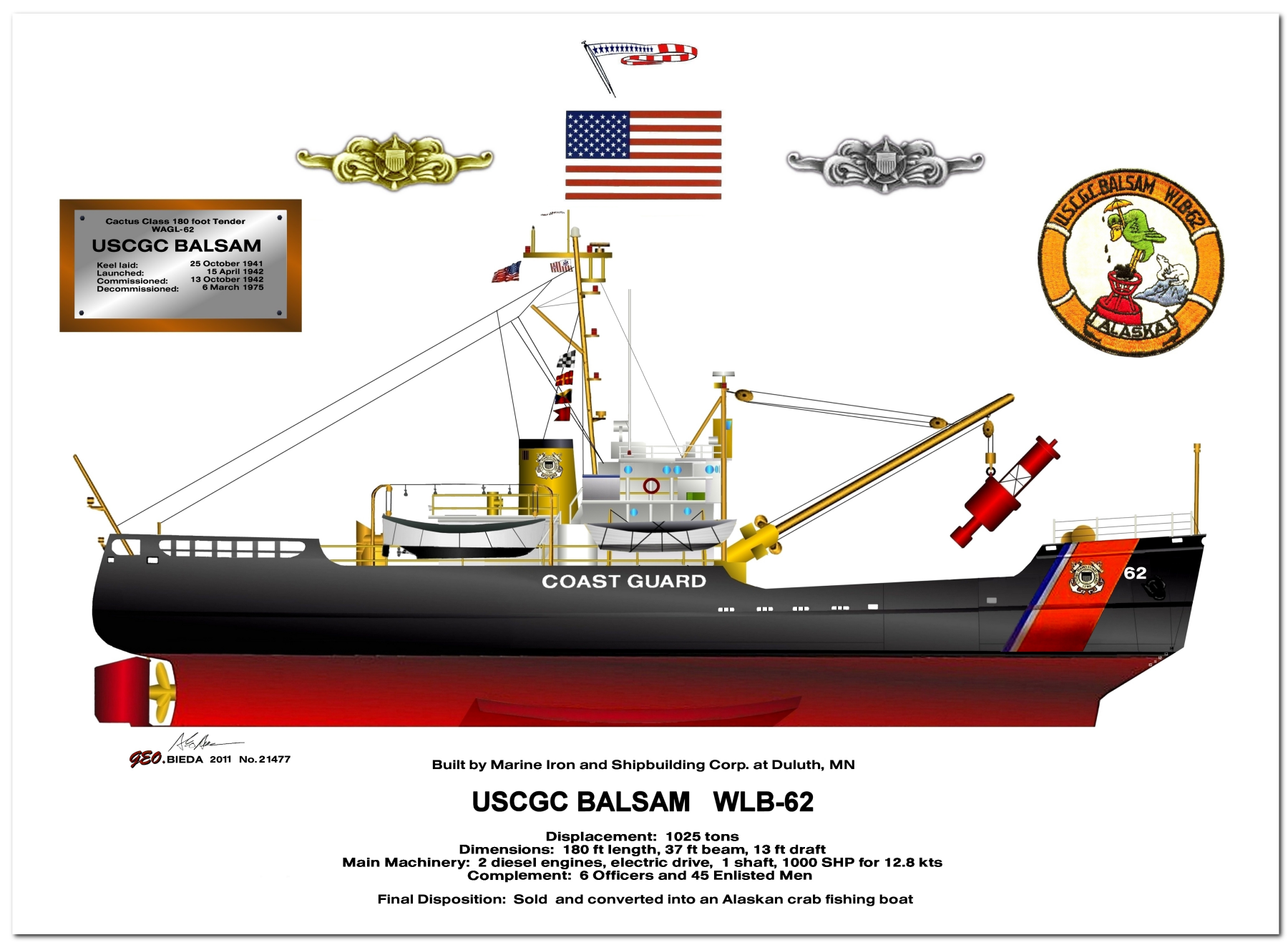 USCG Cactus Class 180 Ft. Buoy Tender Profile Drawings by George Bieda