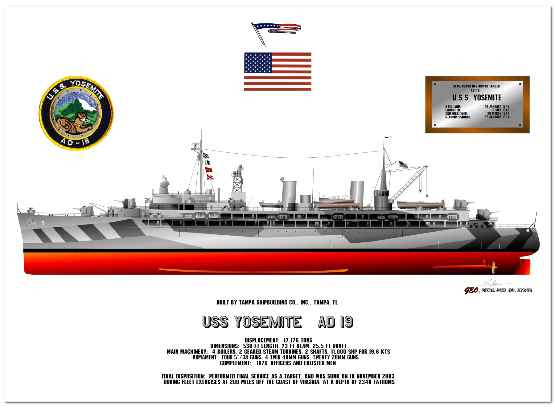 Dixie and Yellowstone Class Destroyer Tender Profile Drawings by George Bieda