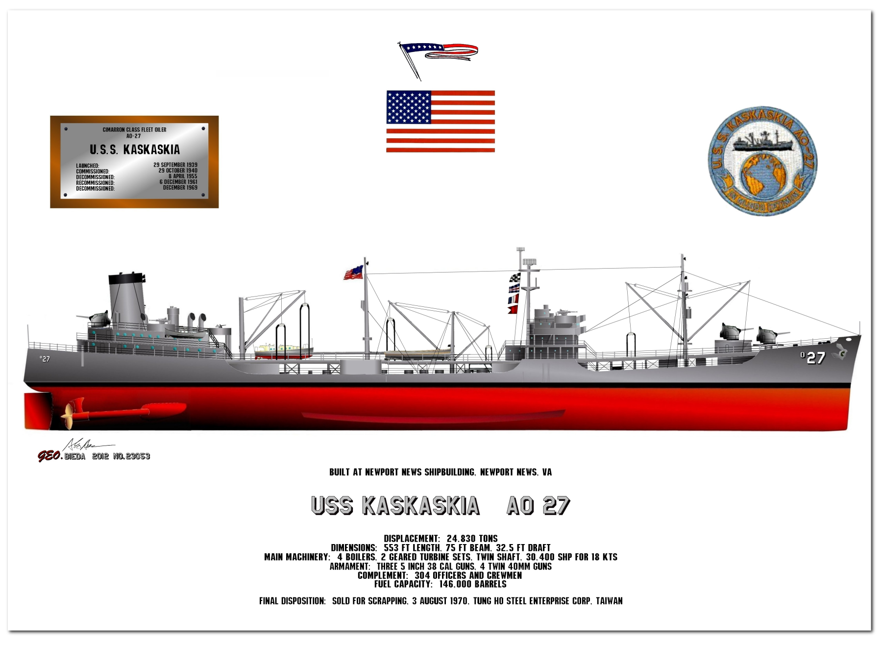 Cimarron Class Fleet Oiler Profile Drawings by George Bieda