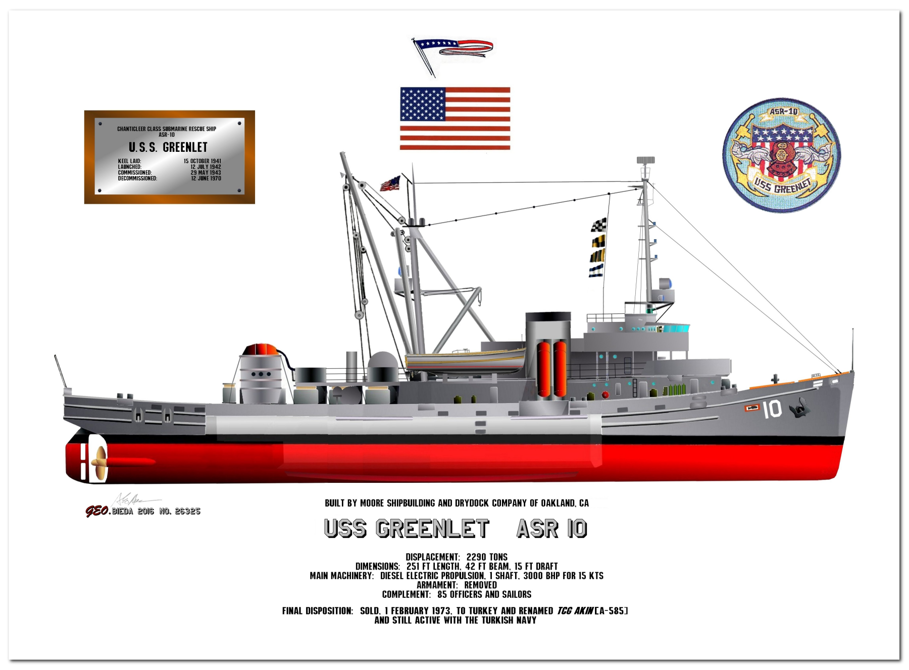 Chanticleer Class Submarine Repair Ship Profile Drawings by George Bieda