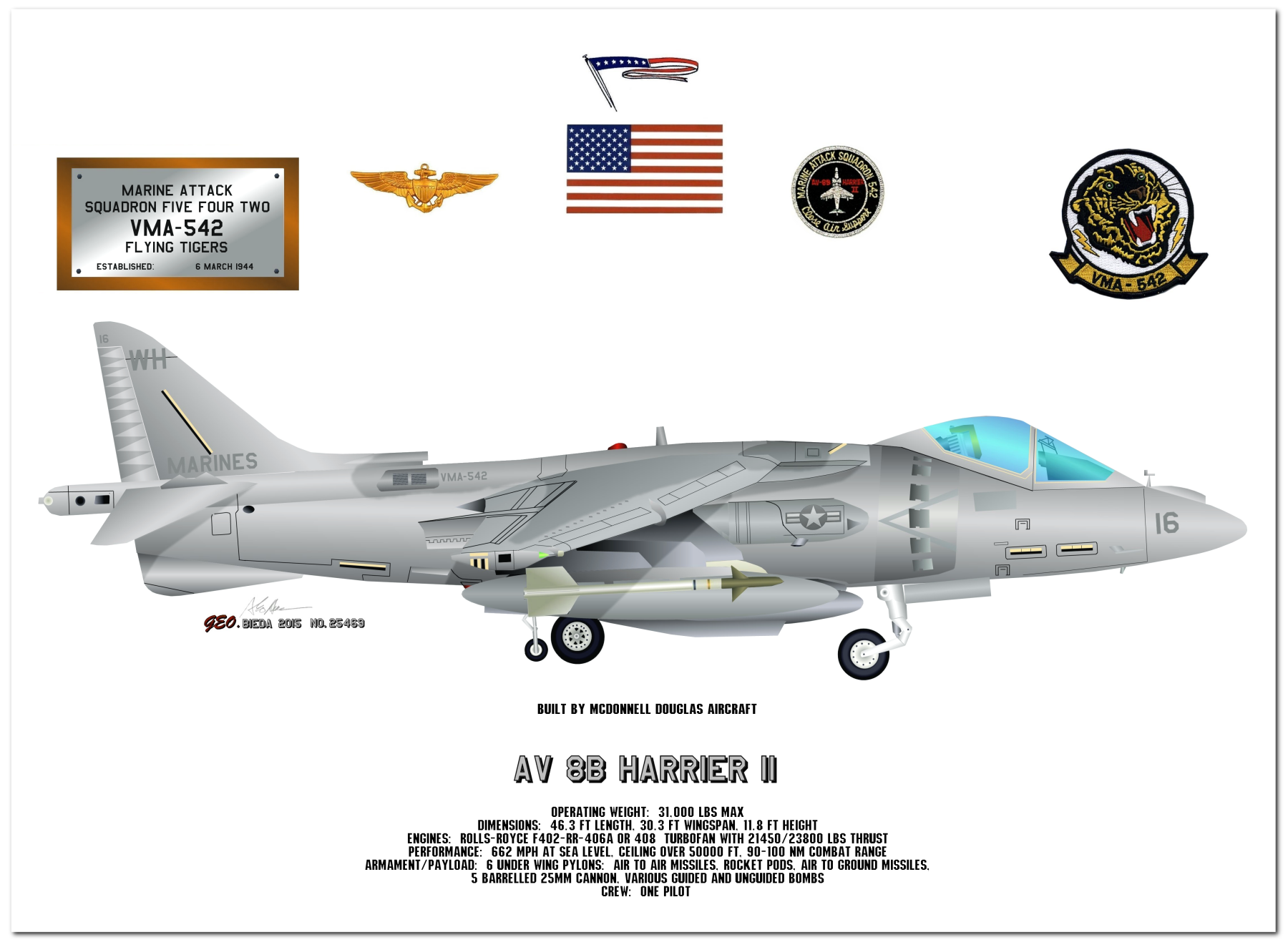 Profile Drawings of the US Marine Corps AV-8B Harrier II  by George Bieda