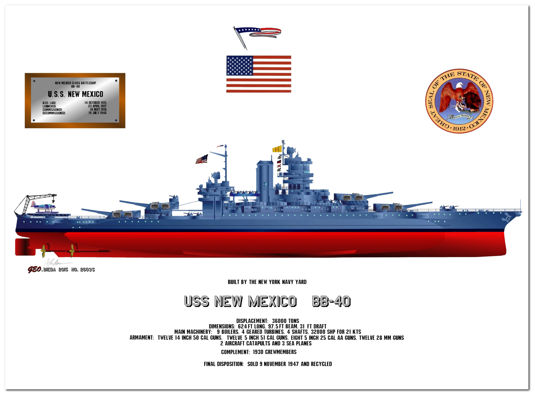 New Mexico Class Battleships