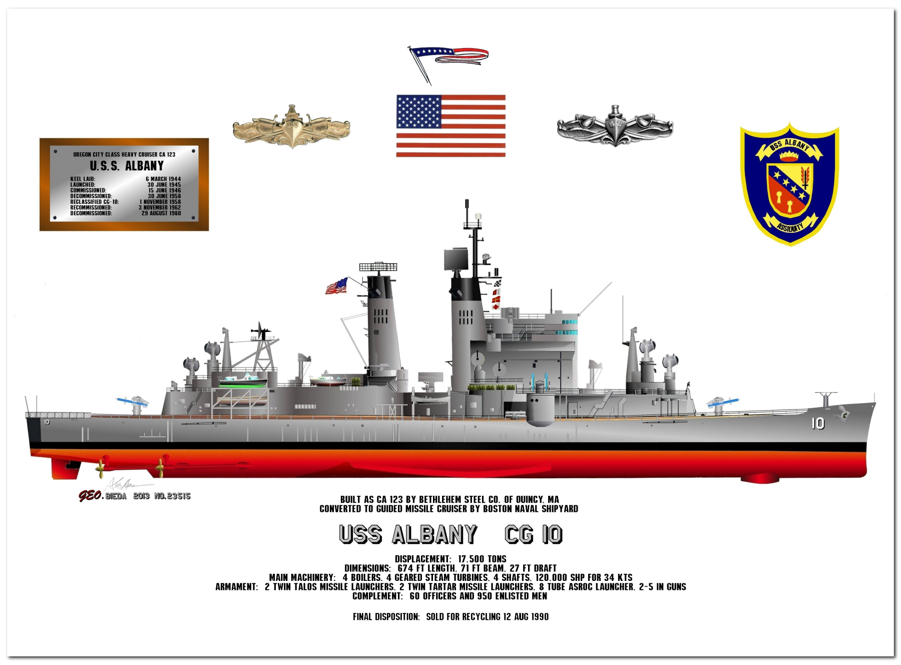 Albany Class Cruisers