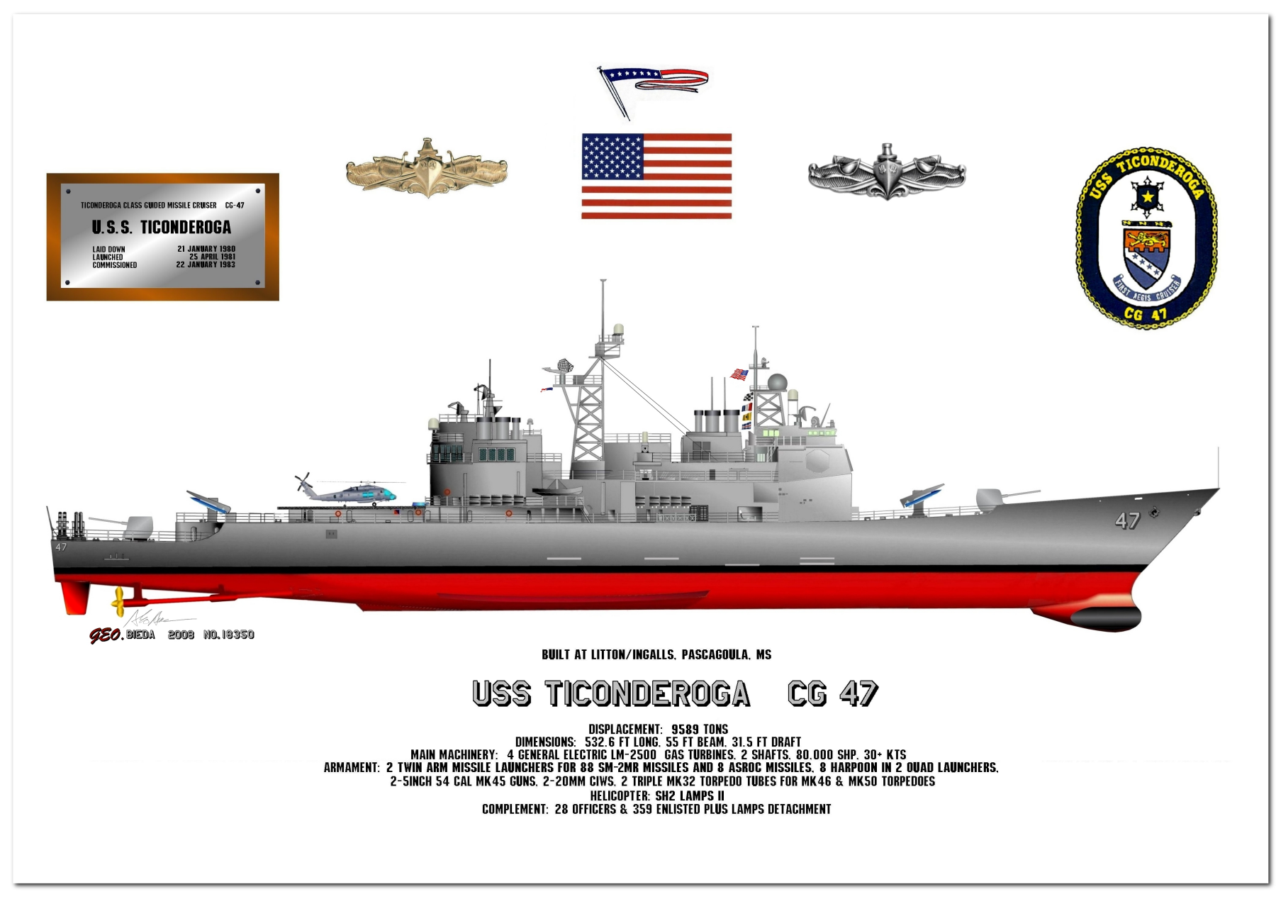 Ticonderoga Class Cruisers
