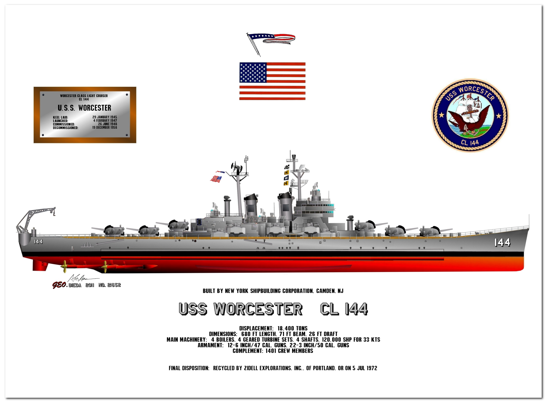 Worcester Class Cruisers
