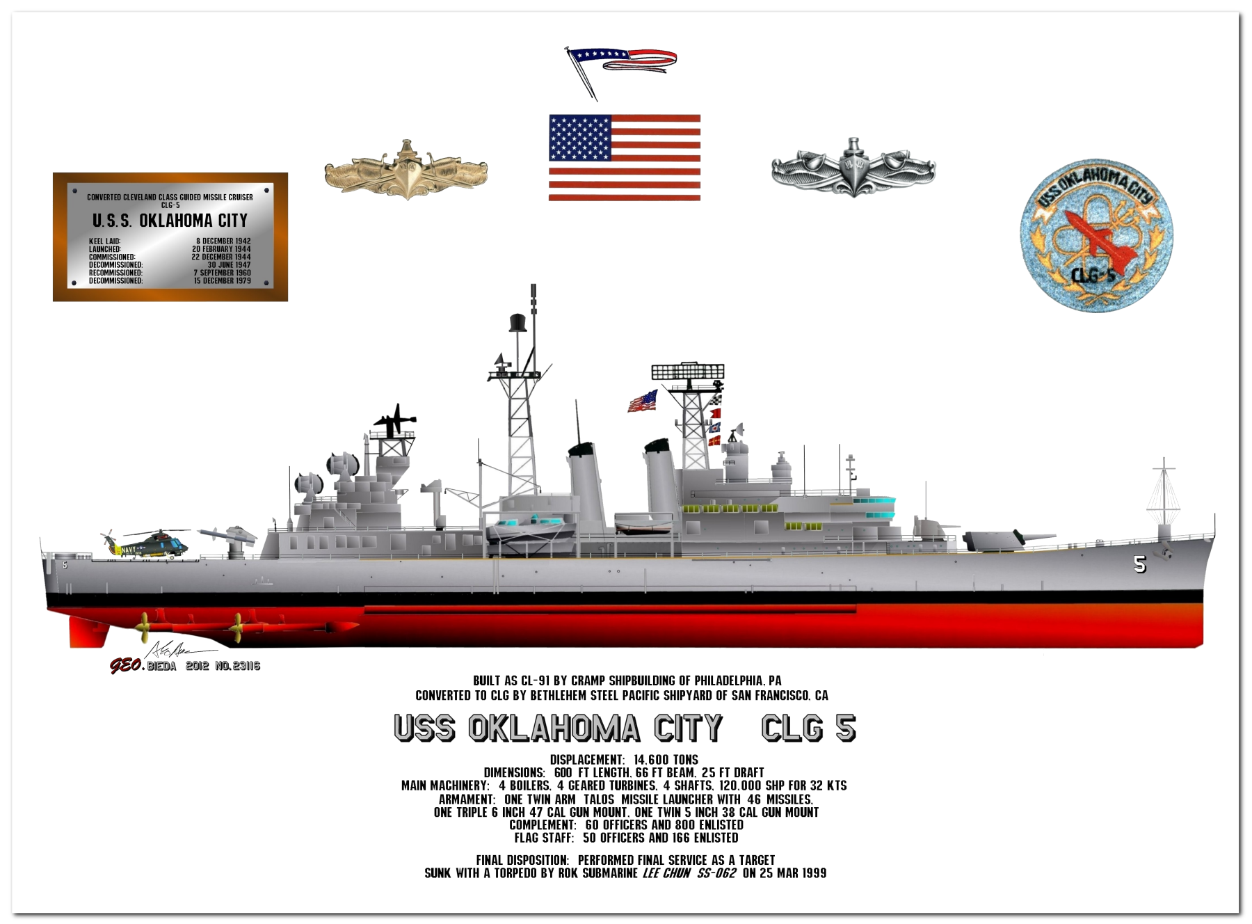Cleveland Class Cruiser Profile Drawings by George Bieda