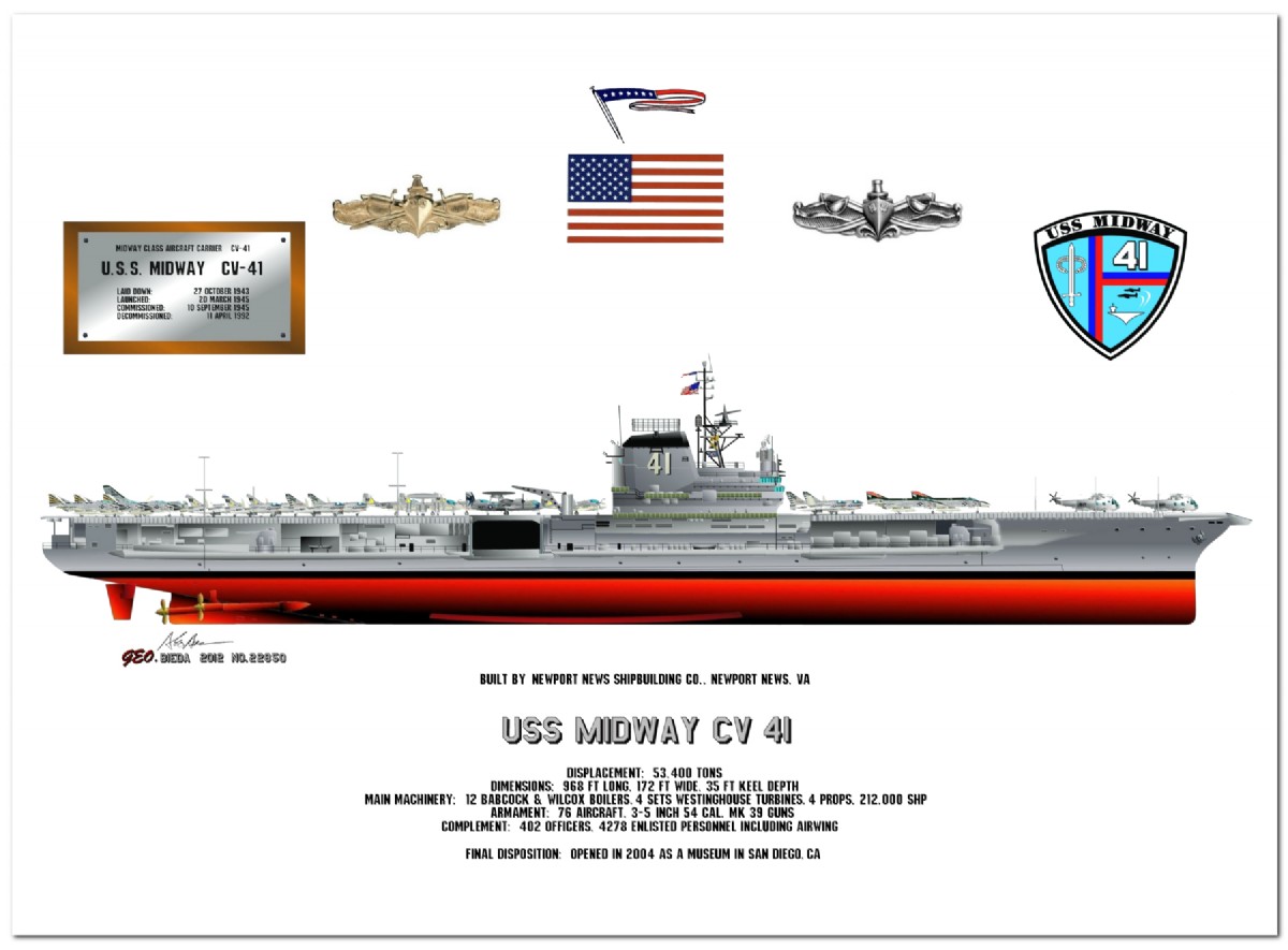 Midway Class Aircraft Carriers