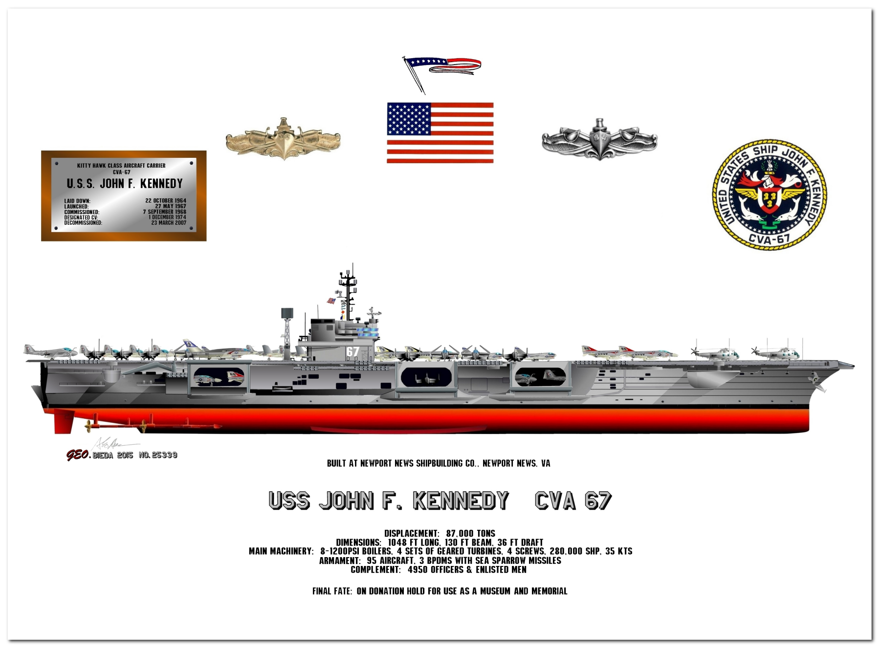John F Kennedy Class Aircraft Carrier Profile Drawings by George Bieda