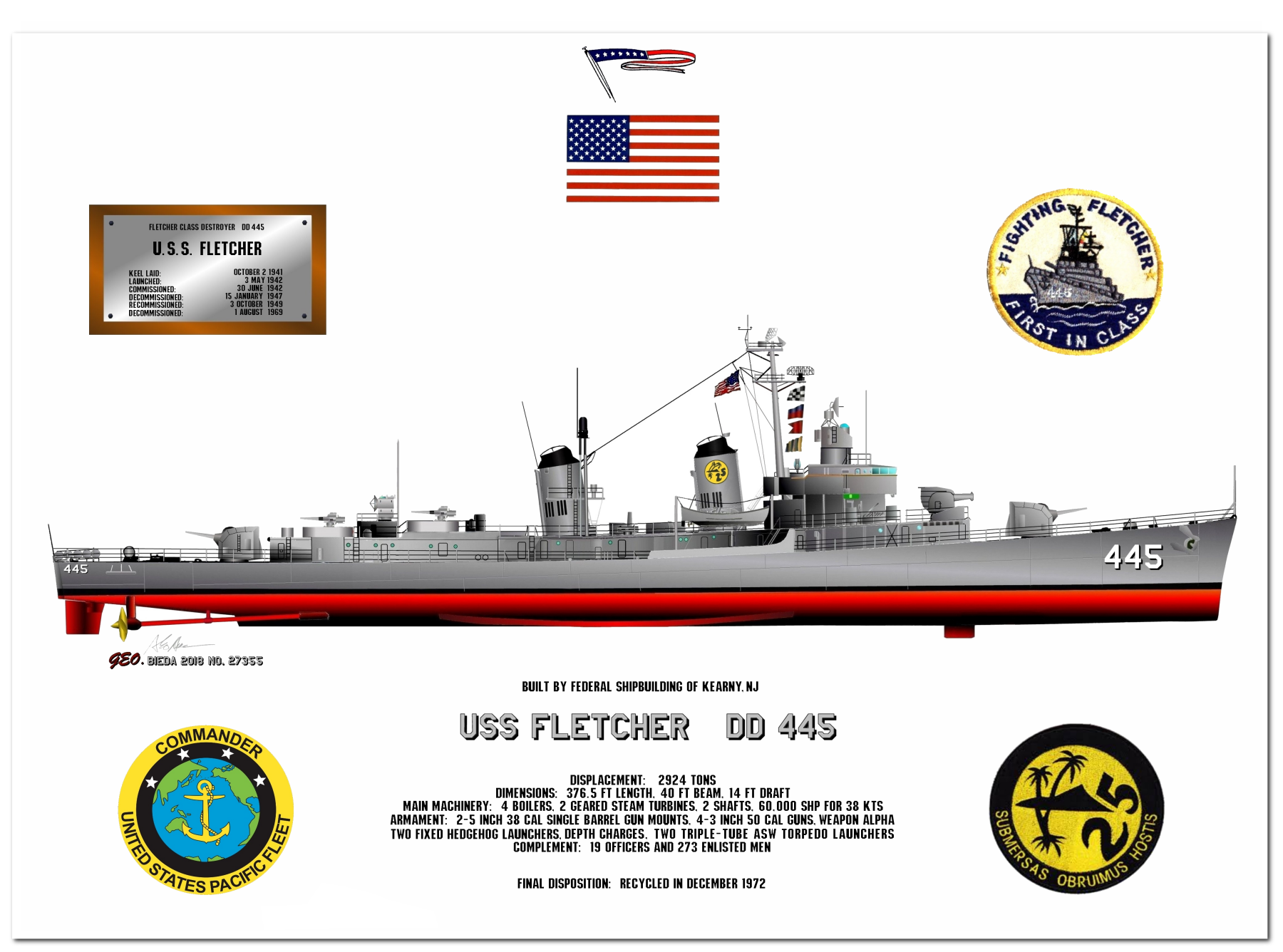 Fletcher Class Destroyer Profile Drawings by George Bieda