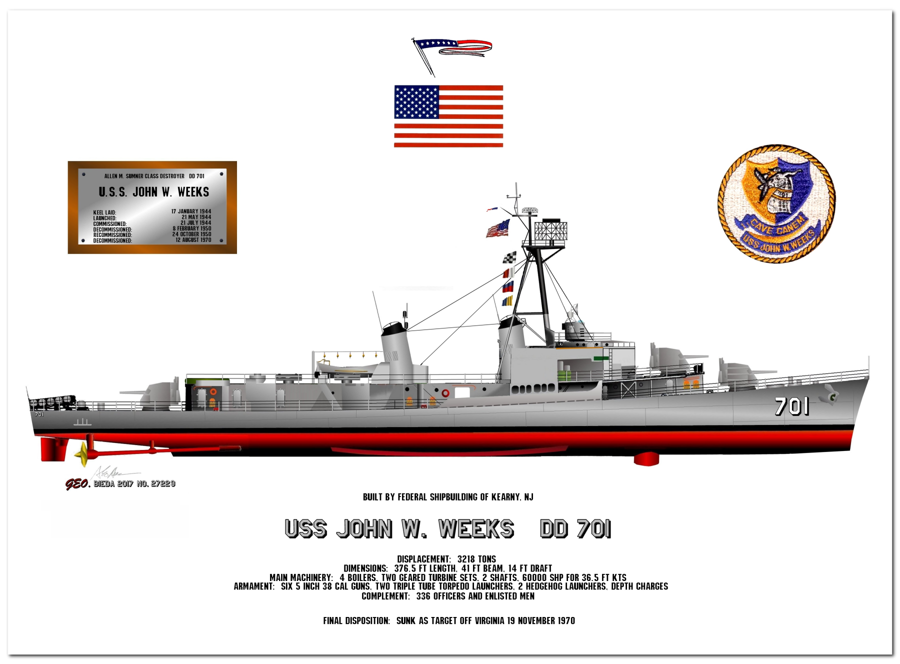 Allen M Sumner Class Destroyers