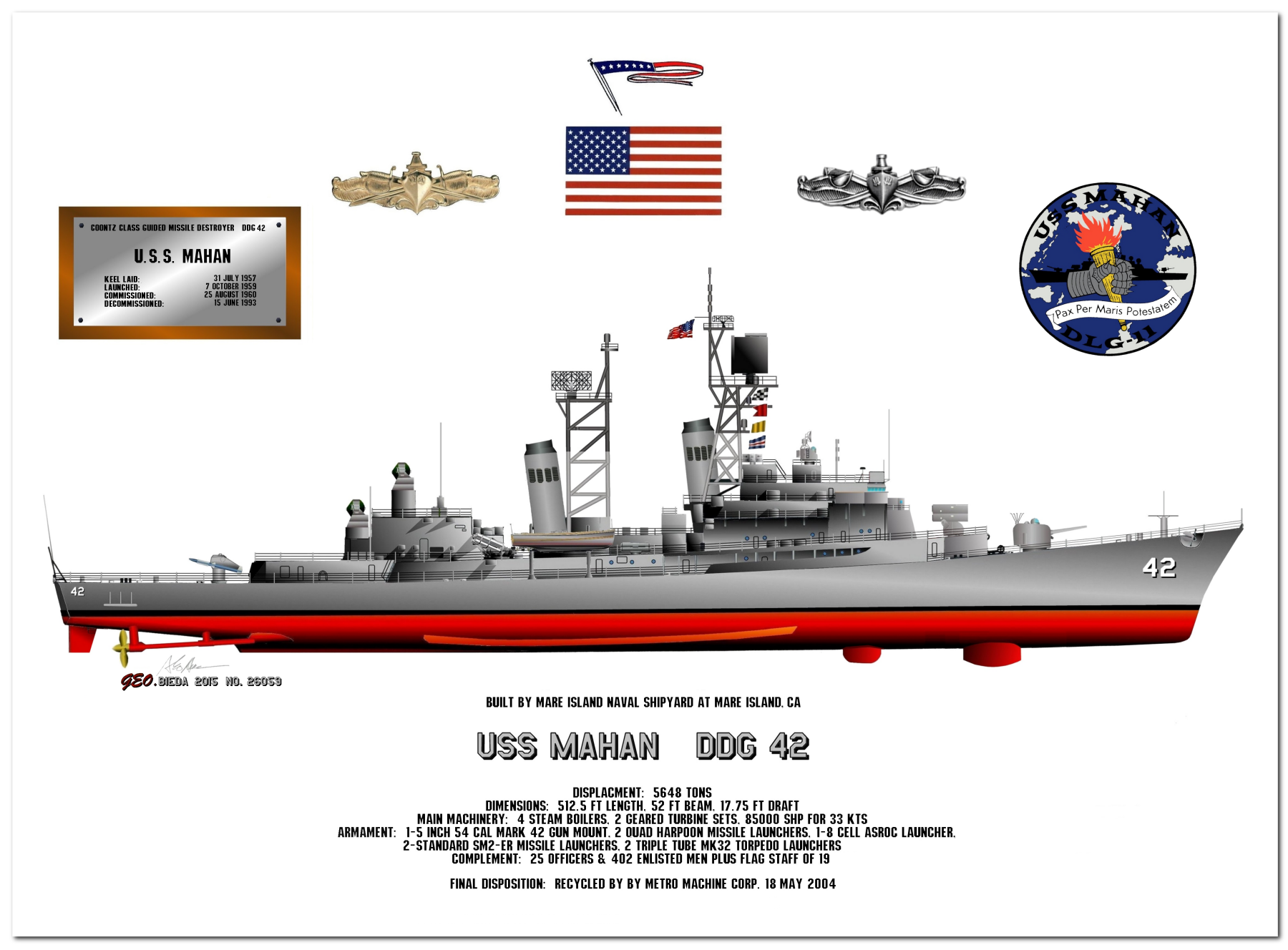 Gleaves Class Destroyer Profile Drawings by George Bieda