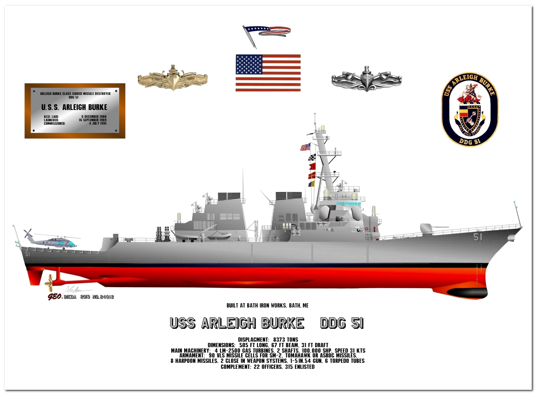 Arleigh Burke Class Destroyer Profile Drawings by George Bieda