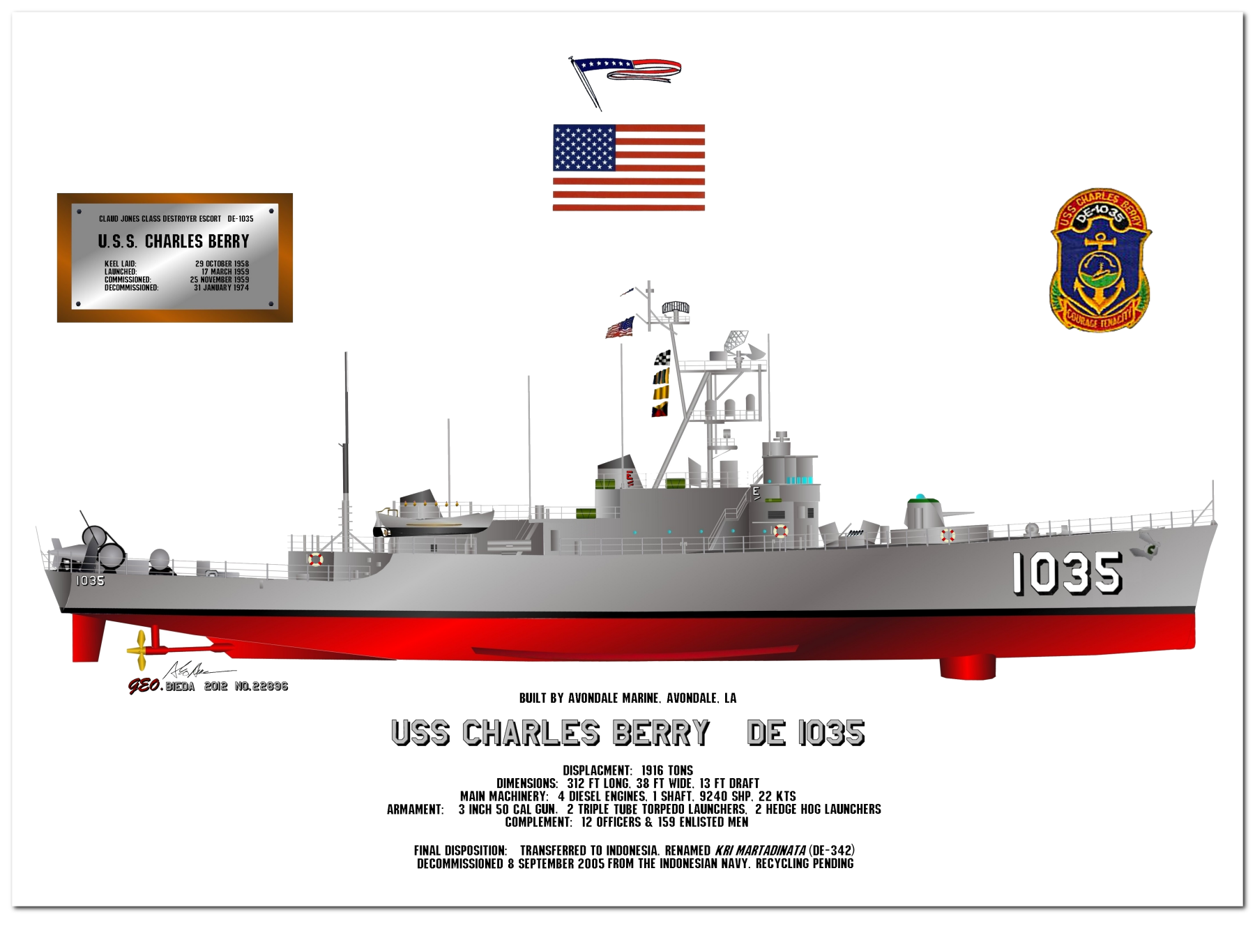 Claud Jones Class Destroyer Escort Profile Drawings by George Bieda
