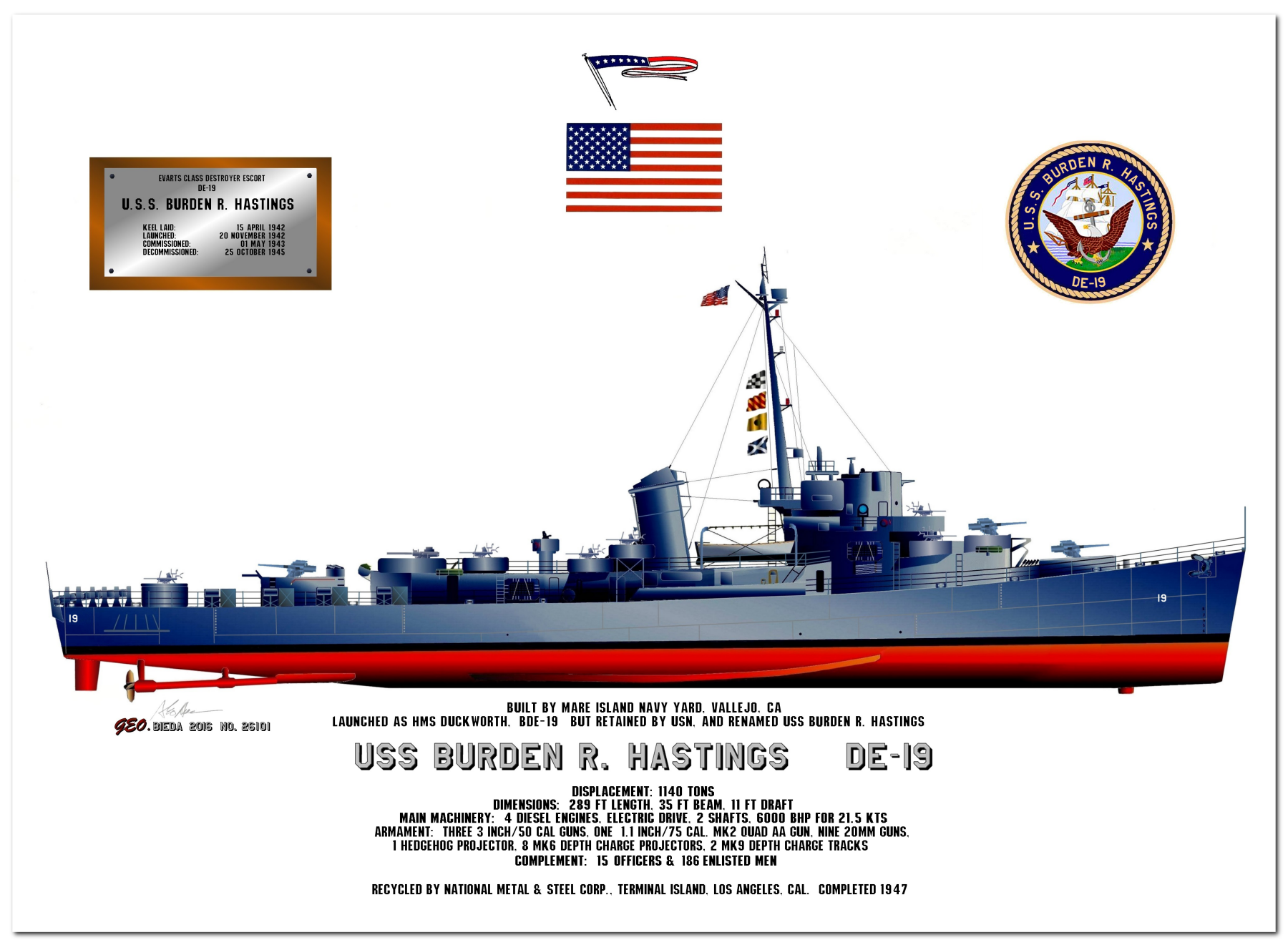 Evarts Class Destroyer Escort Profile Drawings by George Bieda