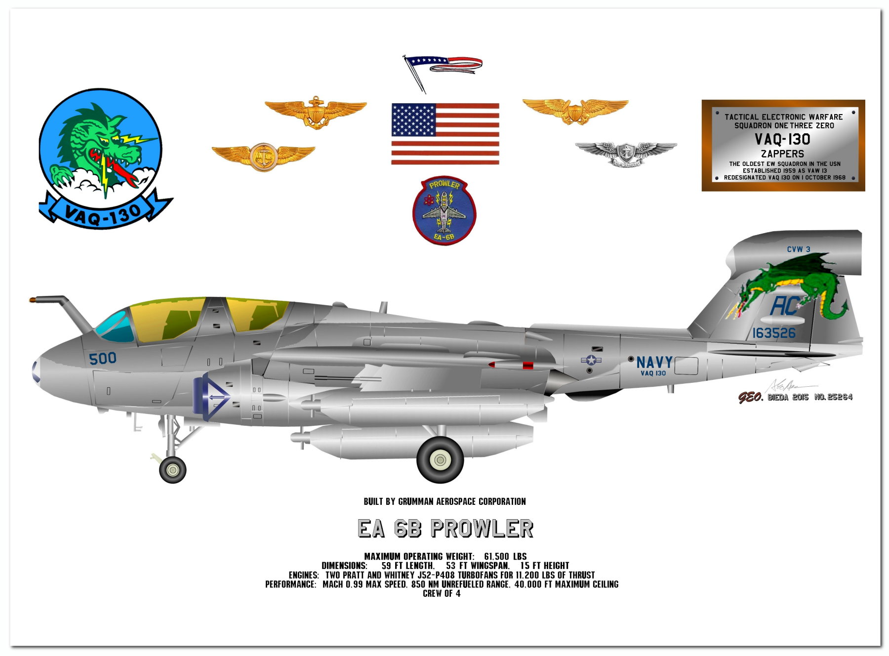 EA-6 Electric Warrior/Prowler