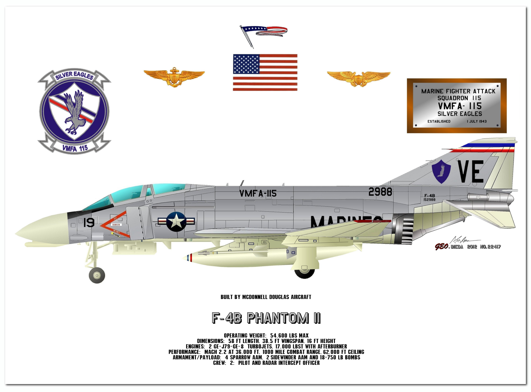 Profile Drawings of the US Marine Corps F-4 Phantom II by George Bieda