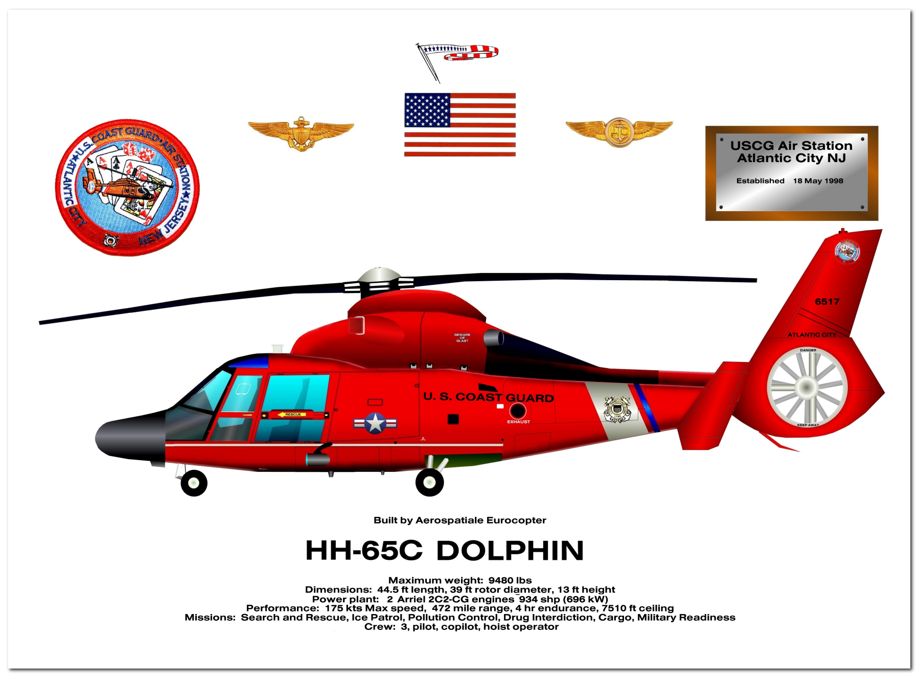 HH/MH 65 Dolphin