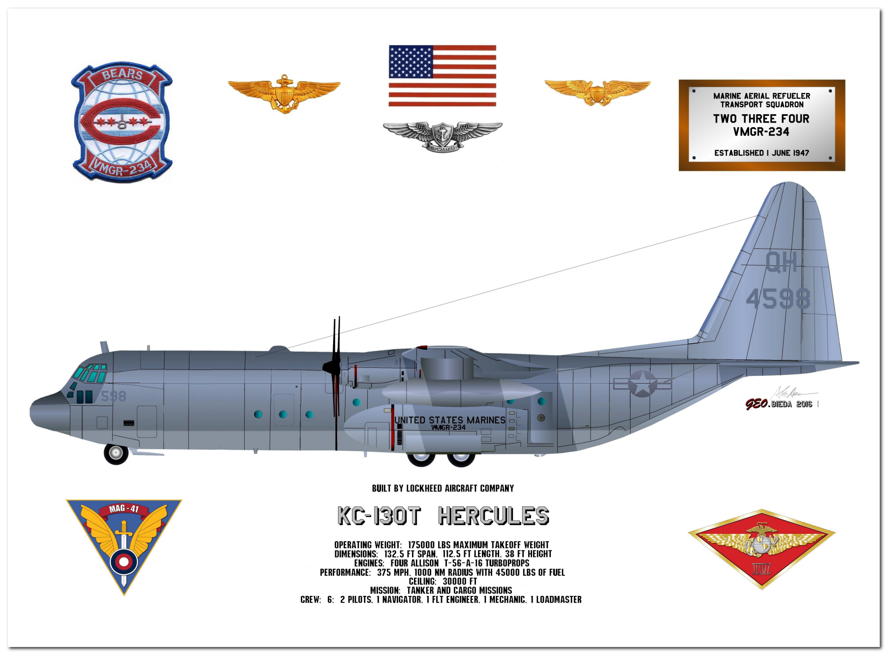 Profile Drawings of the United States Marine Corps KC-130 Hercules by George Bieda