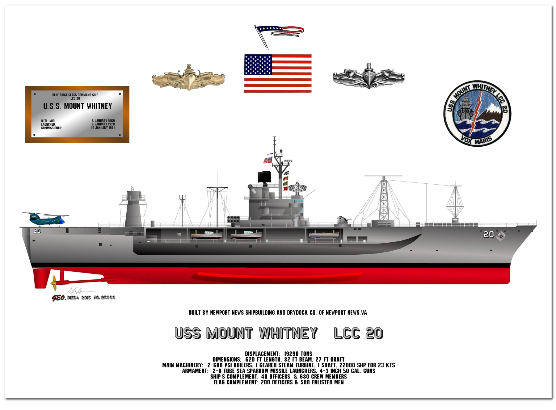 Blue Ridge Class Amphibious Command Ship (LPD) Profile Drawings by George Bieda