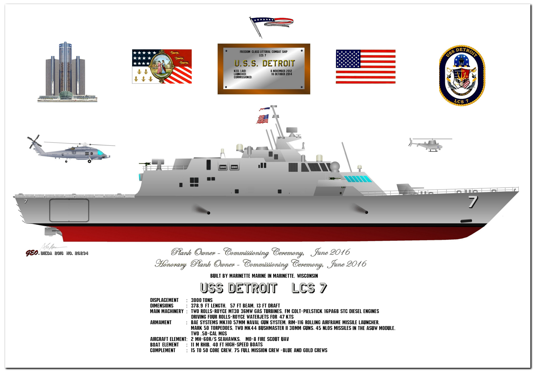 Freedom Class Littoral Combat Ship Profile Drawings by George Bieda