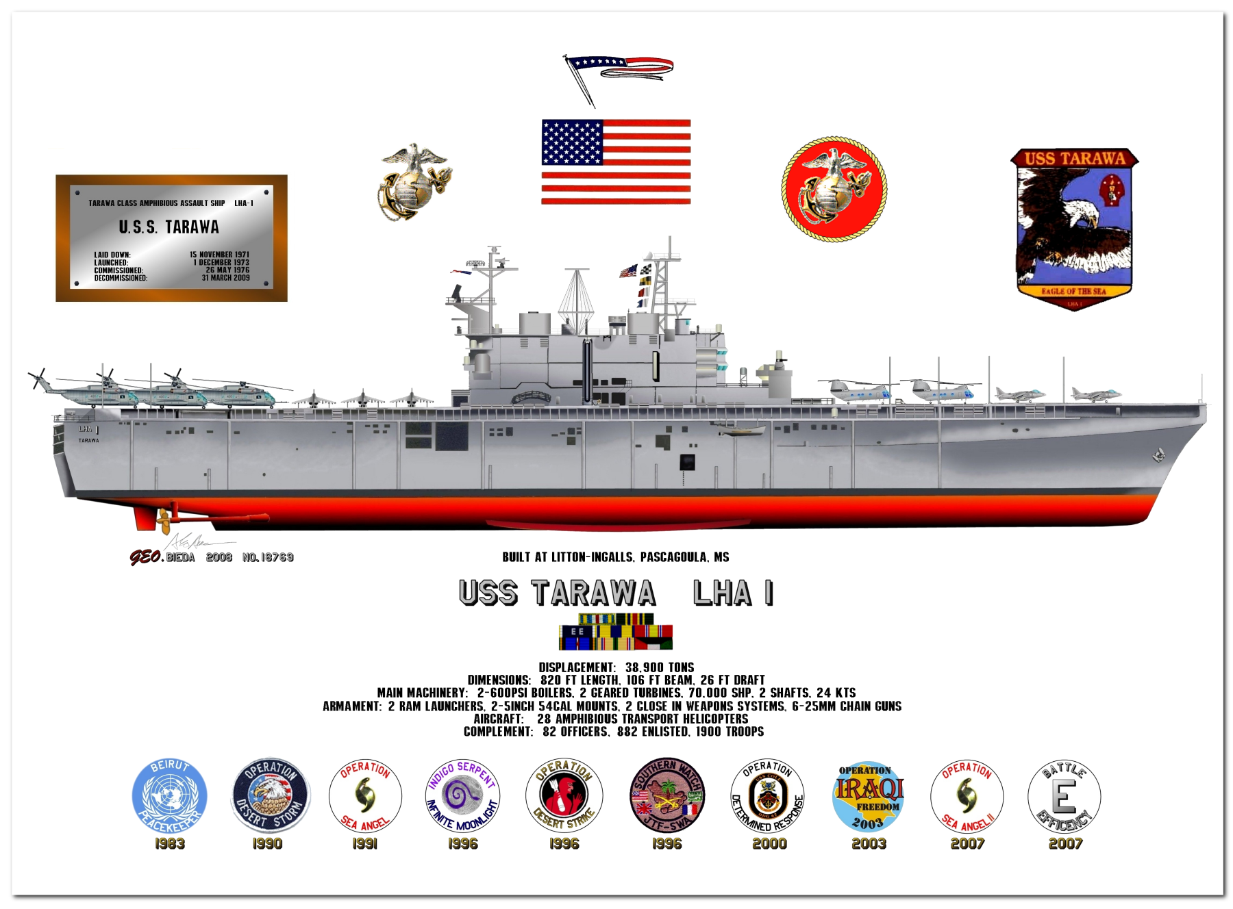 Tarawa Class Amphibious Assault Ship (LHA)