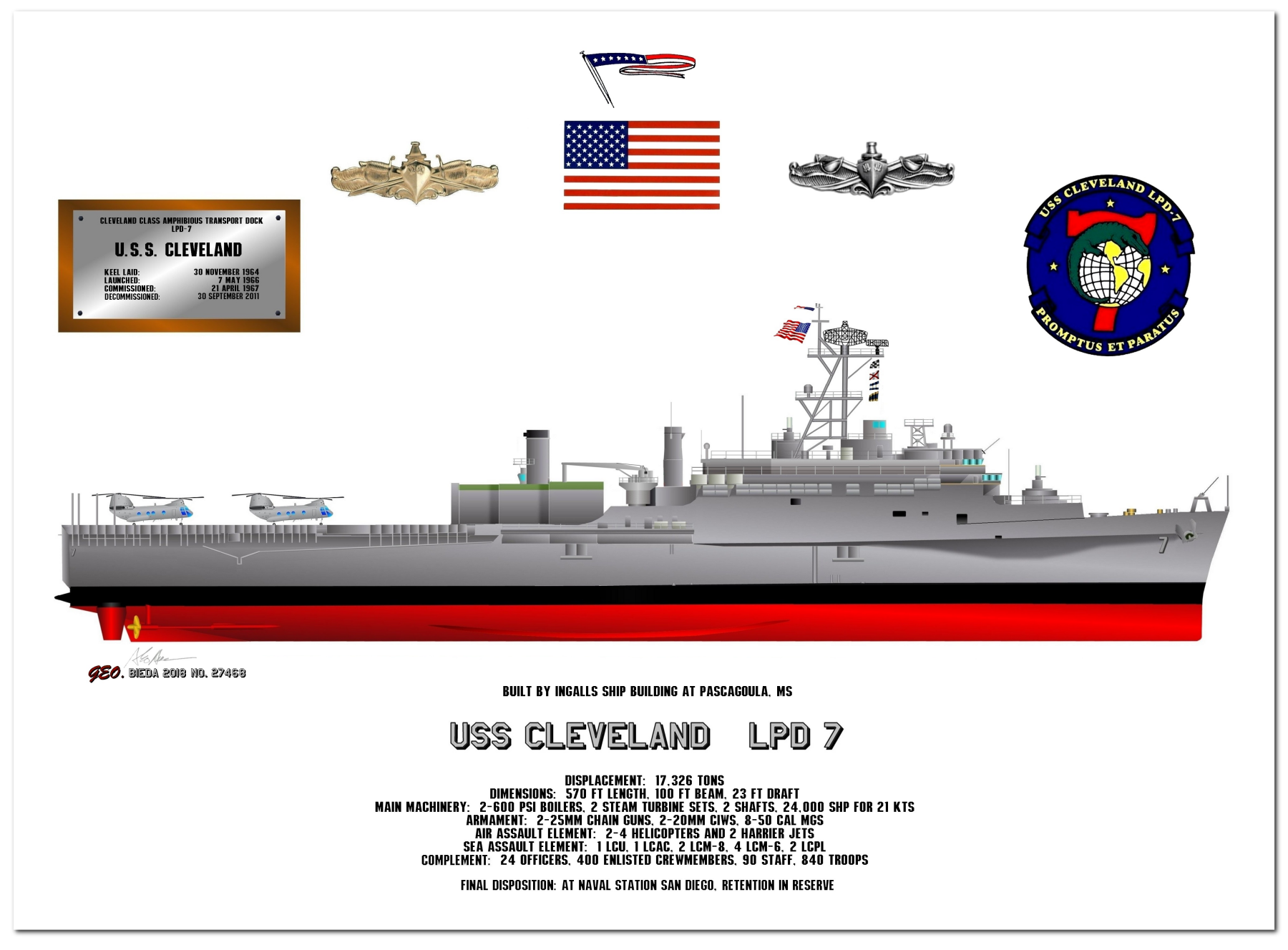 Cleveland Class Amphibious Transport Dock (LPD) Profile Drawings by George Bieda
