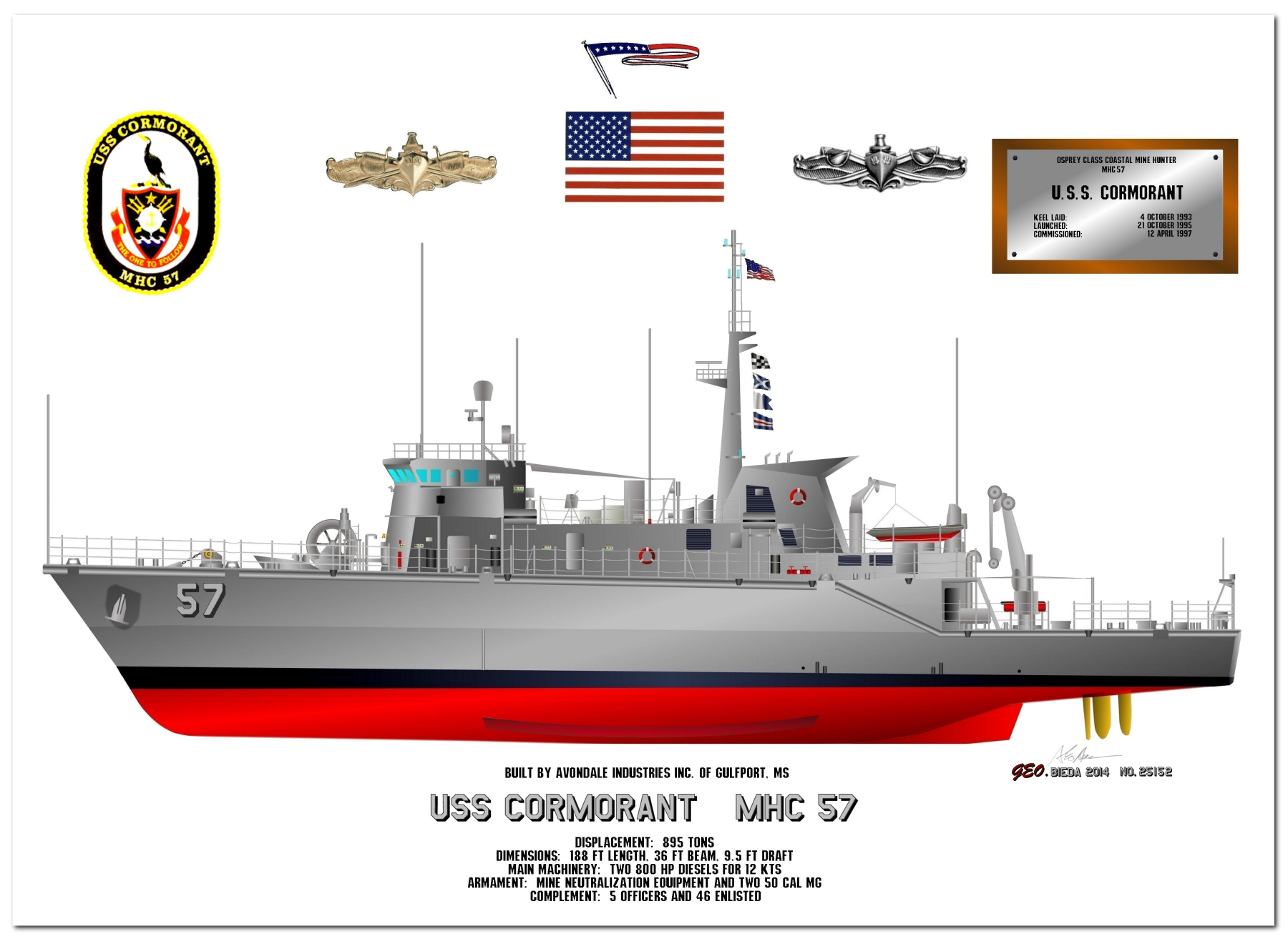 Osprey Class Mine Countermearsure Ships 