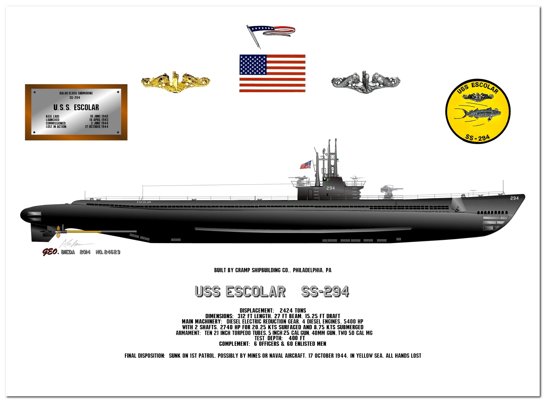Balao Class Diesel Submarine Profile Drawings by George Bieda