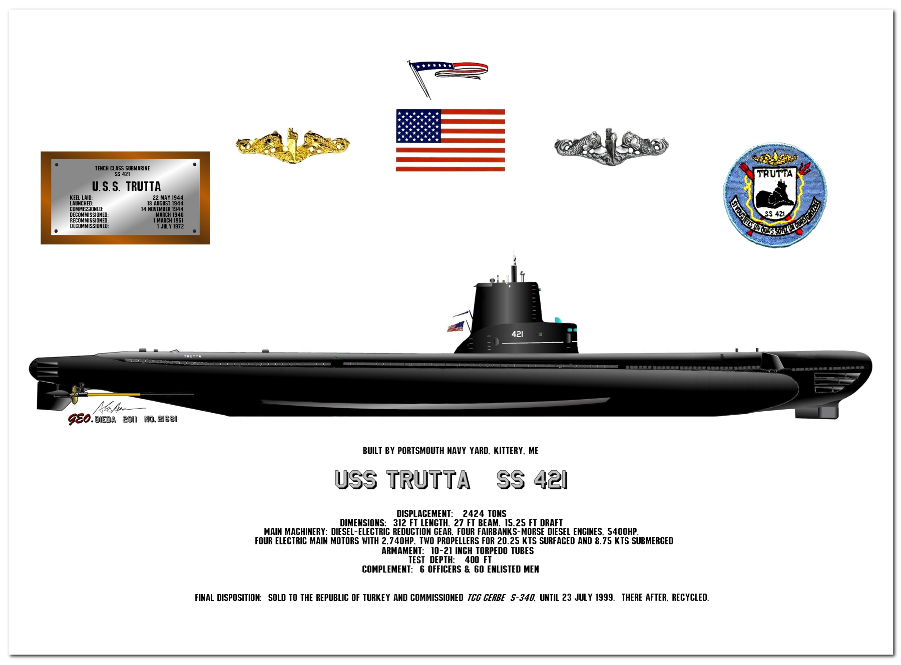 Tench Class Diesel Submarines
