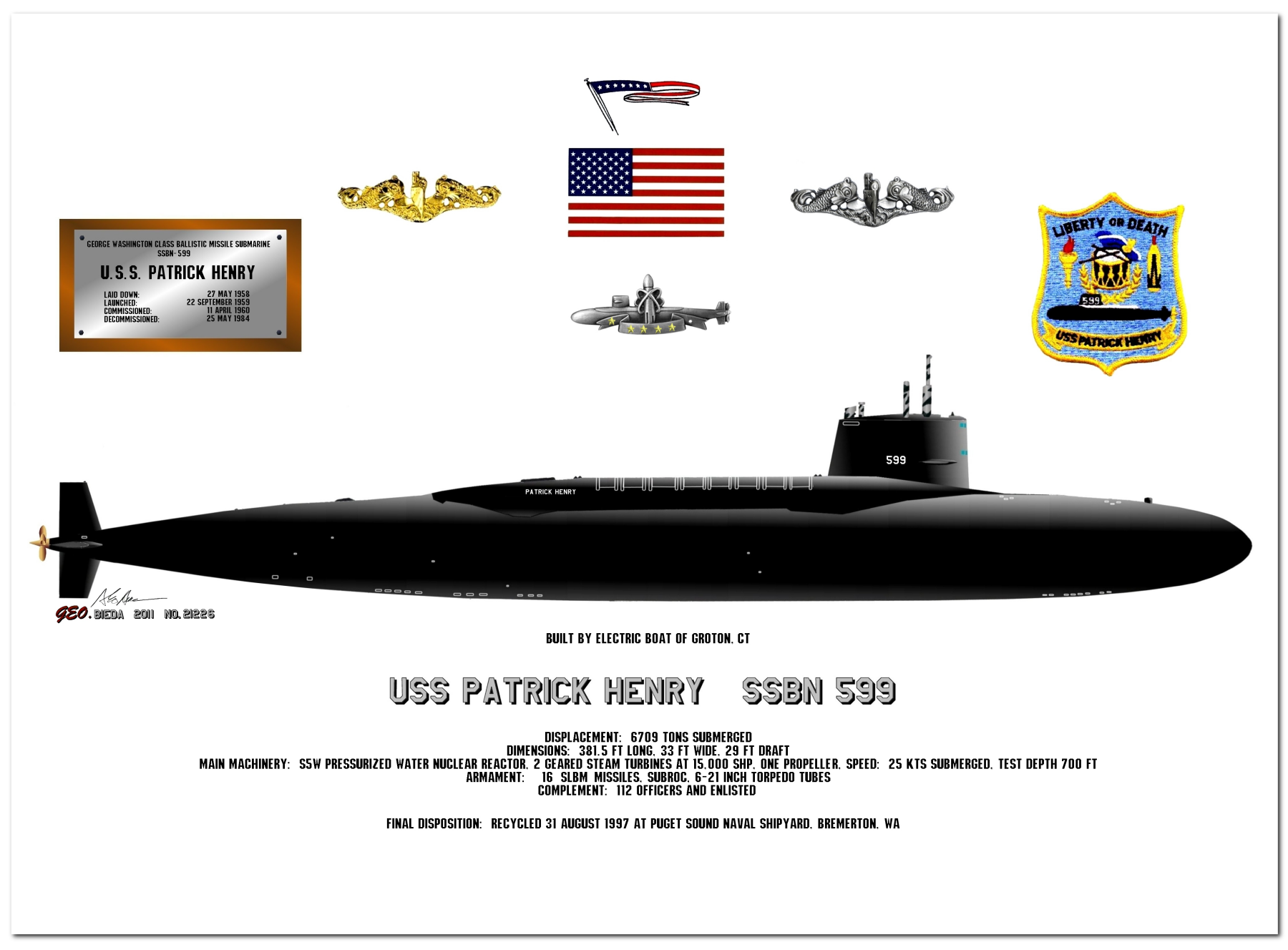 George Washington Class Ballistic Missile Submarine Profile Drawings by George Bieda
