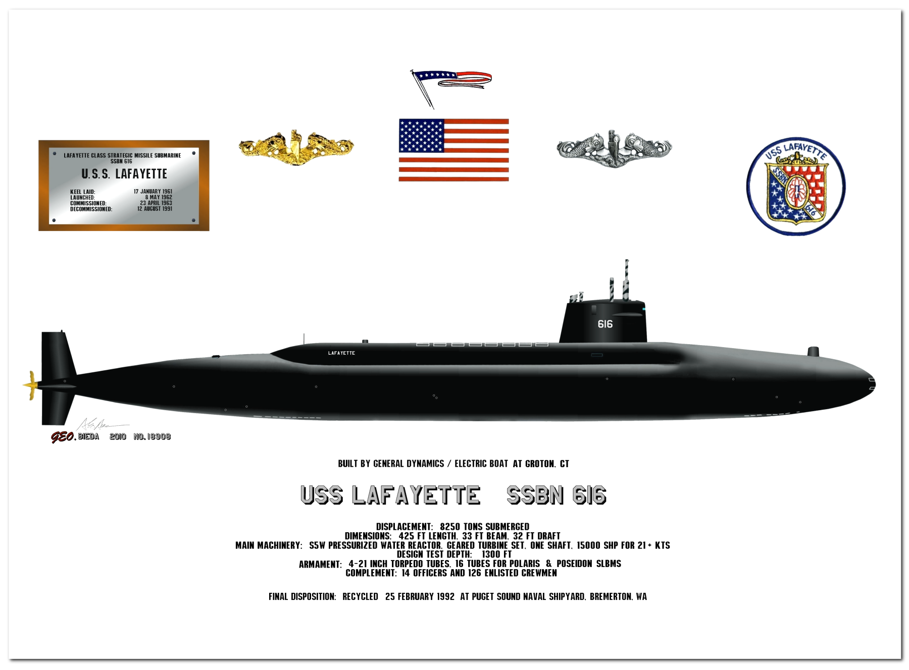 Lafayette Class Ballistic Missile Submarines