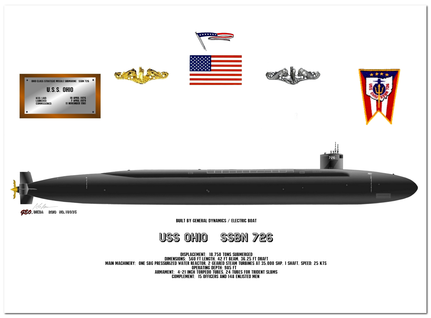 Ohio Class Ballistic Missile Submarines