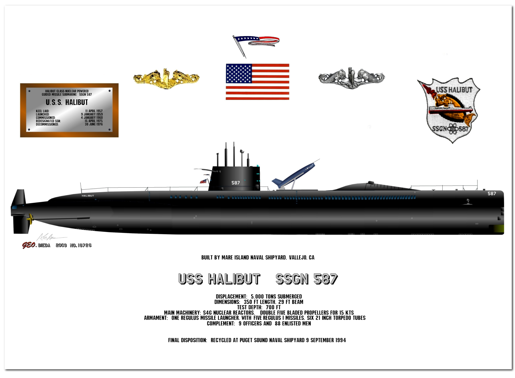 USS Halibut SSGN 587
