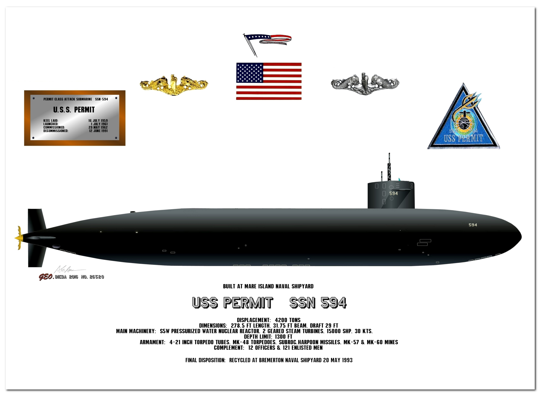Permit Class Nuclear Fast Attack Submarines