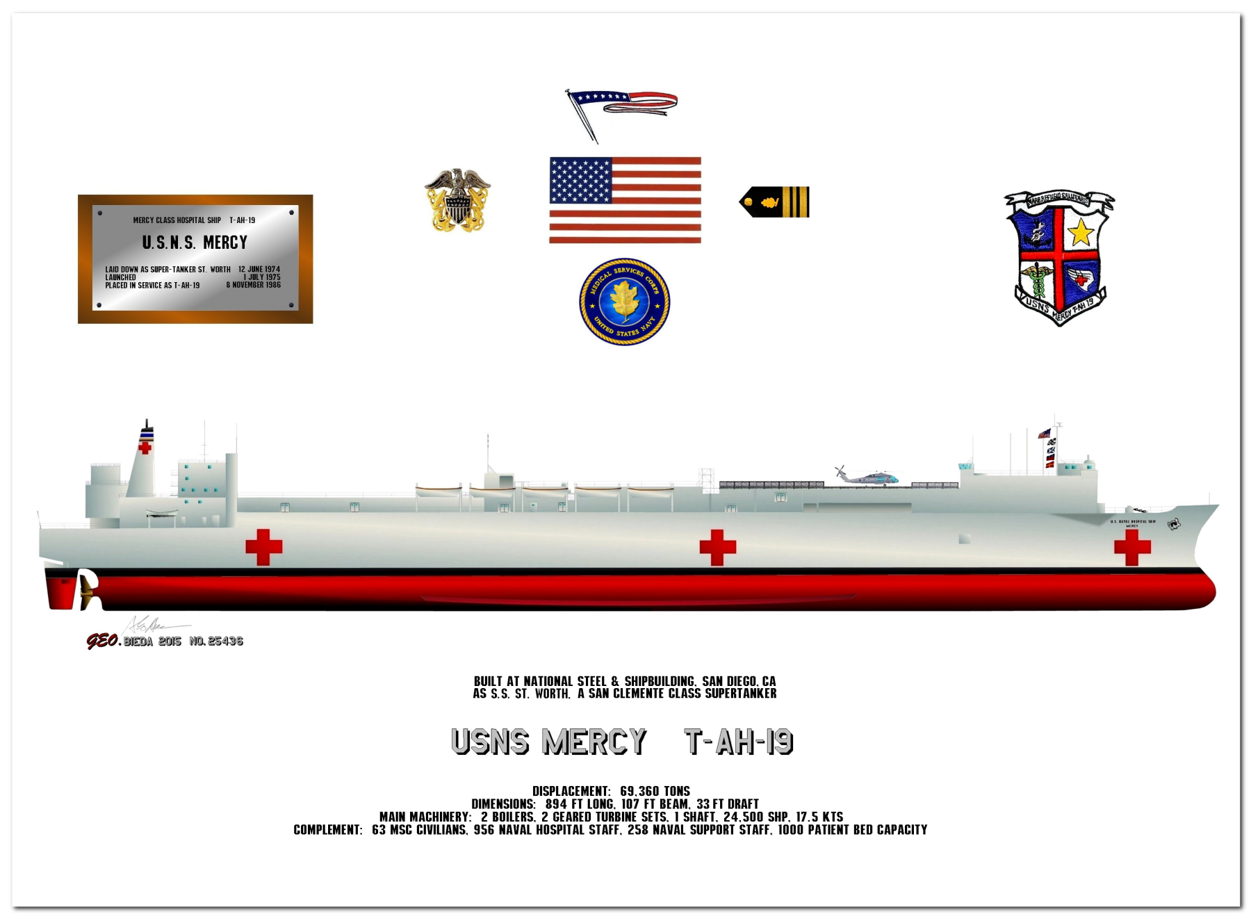 Haven and Mercy Class Hospital Ship Profile Drawings by George Bieda
