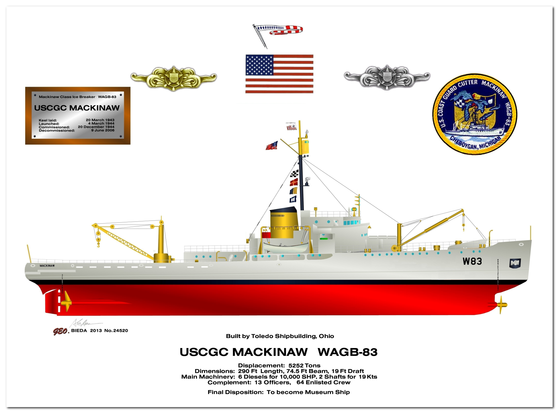 USCGC Mackinaw WAGB 83, a Great Lakes Icebreaker