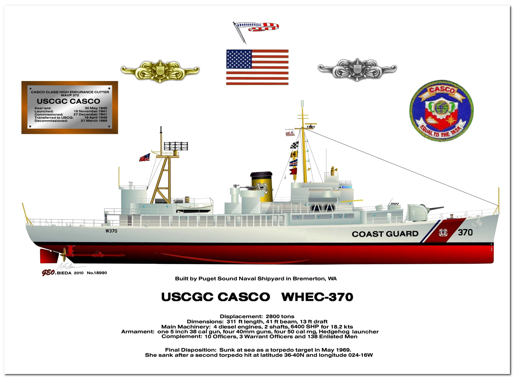 USCG Casco Class High Endurance Cutter Profile Drawings by George Bieda