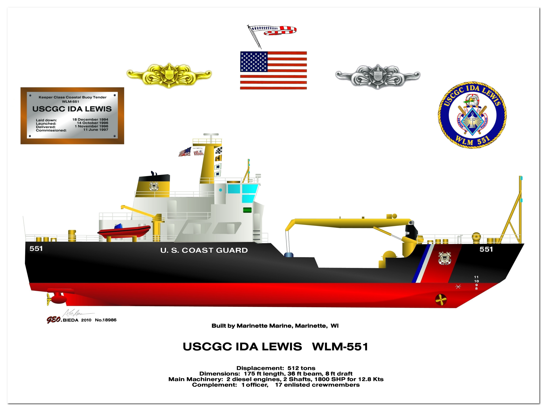 Ida Lewis Class Coastal Buoy Tender Profile Drawings by George Bieda