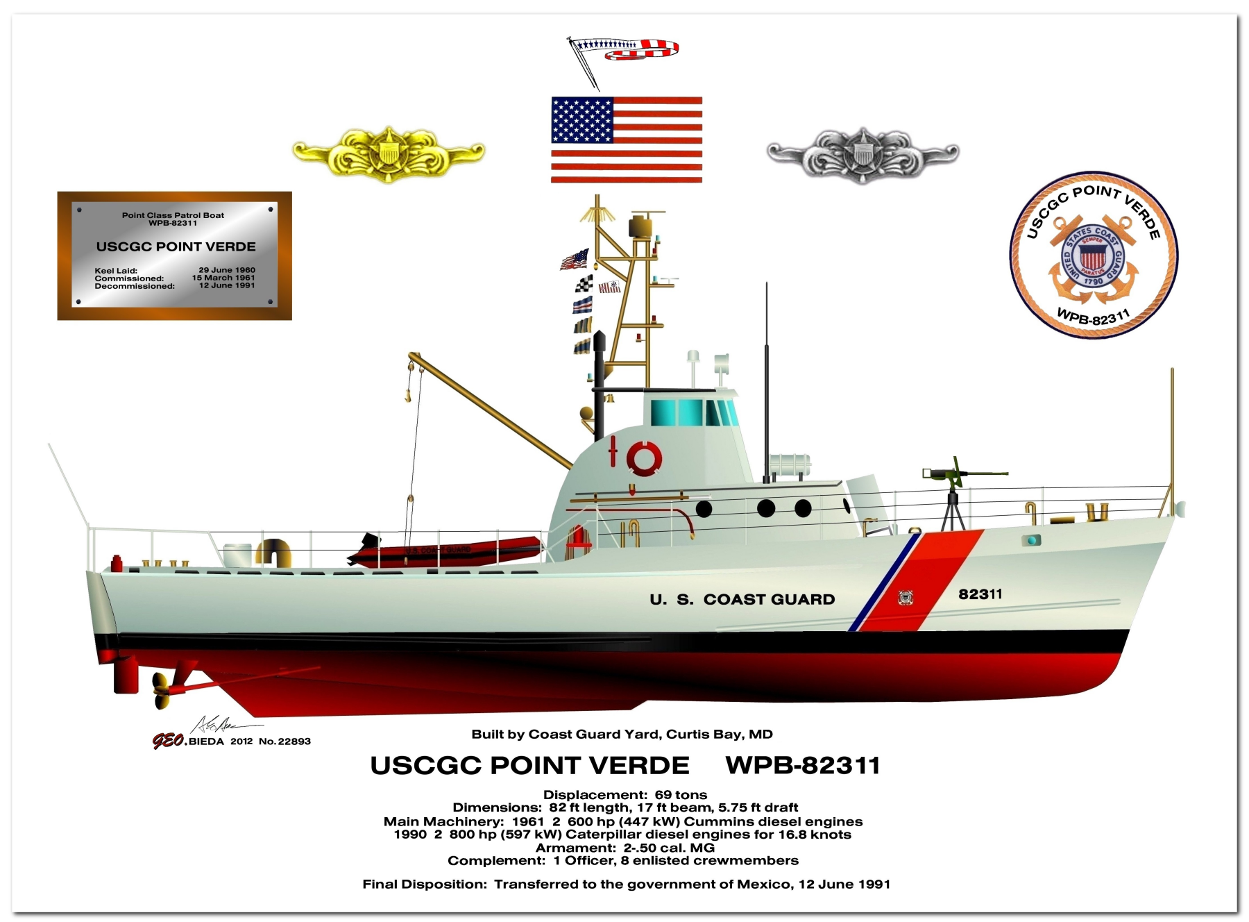 Point Class (82 Ft) Patrol Boats